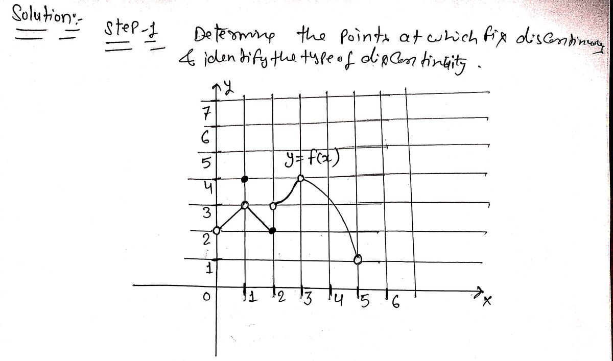 Calculus homework question answer, step 1, image 1